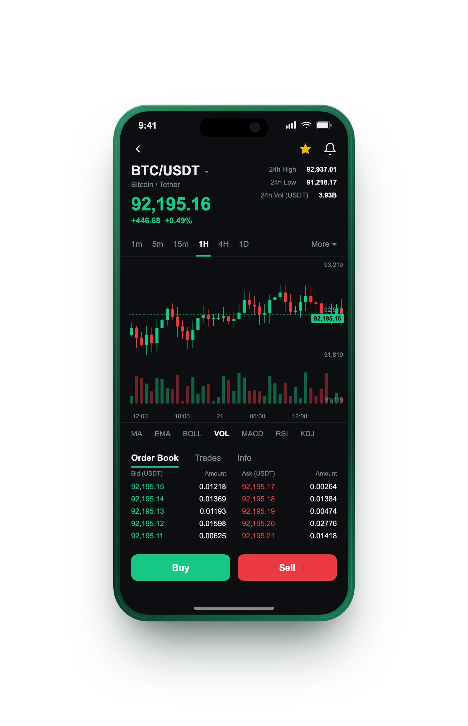 Alvora Possência — BTC/BRL live candlestick chart, order book and one-tap Buy/Sell on mobile